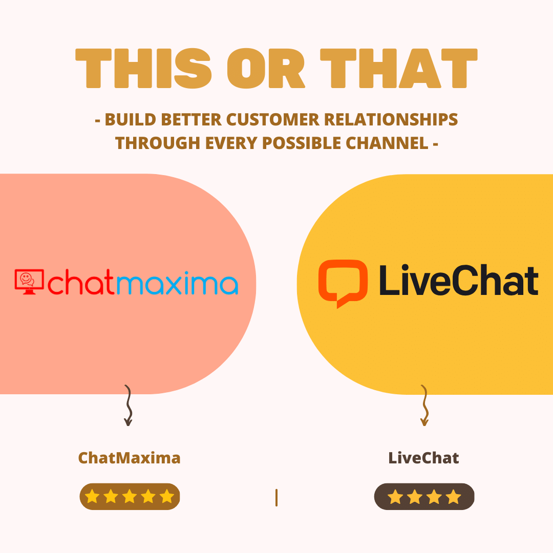 Comparision Chatmaxima Vs Infobip