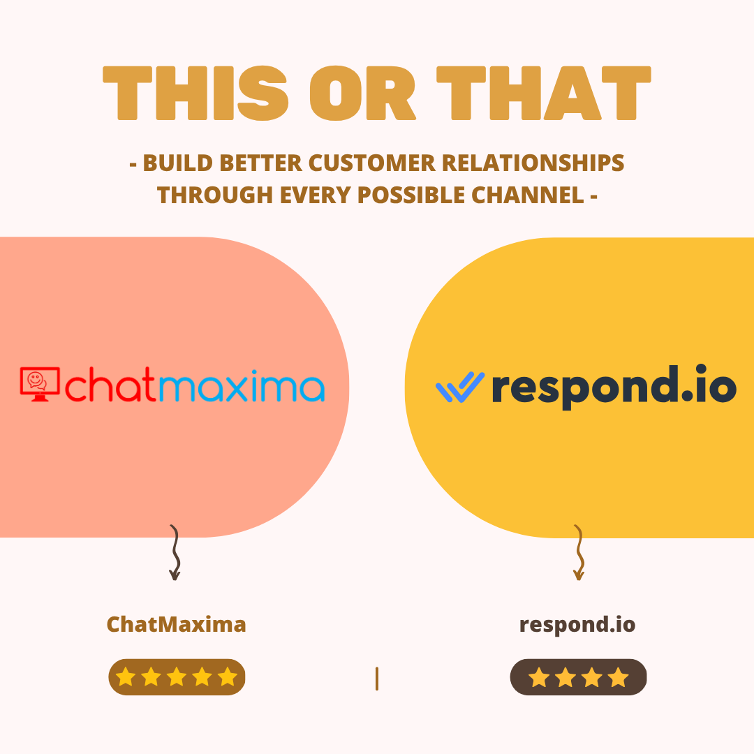 Comparison ChatMaxima vs Respond.io