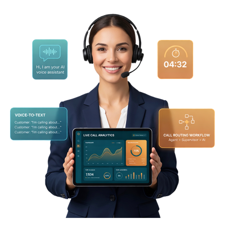 AI voice agent chatbot templates for phone calls, WhatsApp voice messages, and spoken conversations