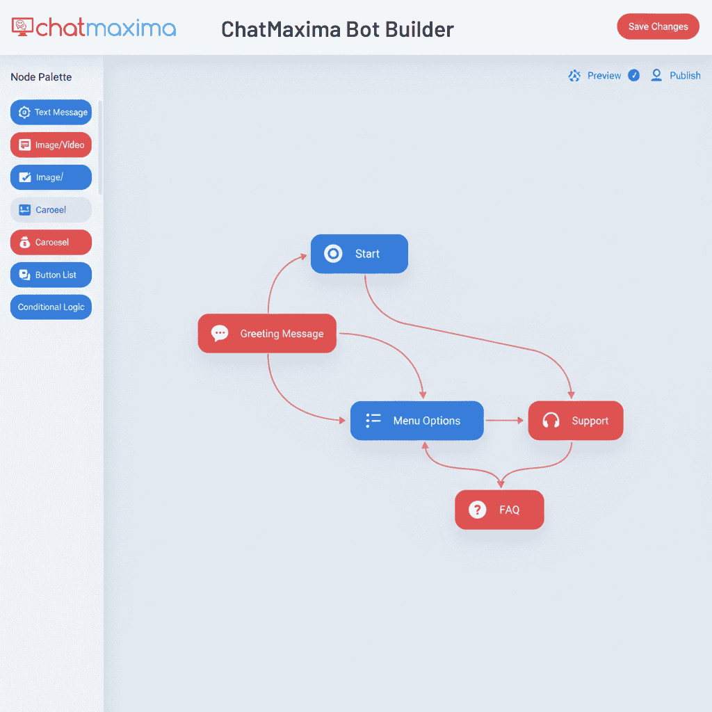 Knowledge Base Training - ChatMaxima