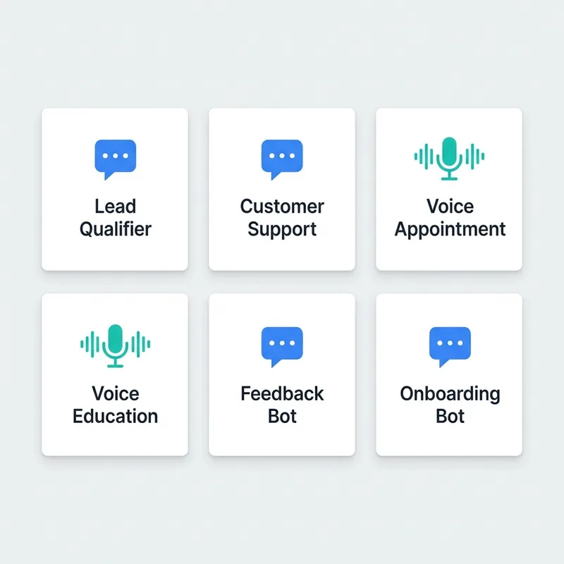 Chatbot Types - Lead Qualifier, Support Bot, Appointment Booker - ChatMaxima