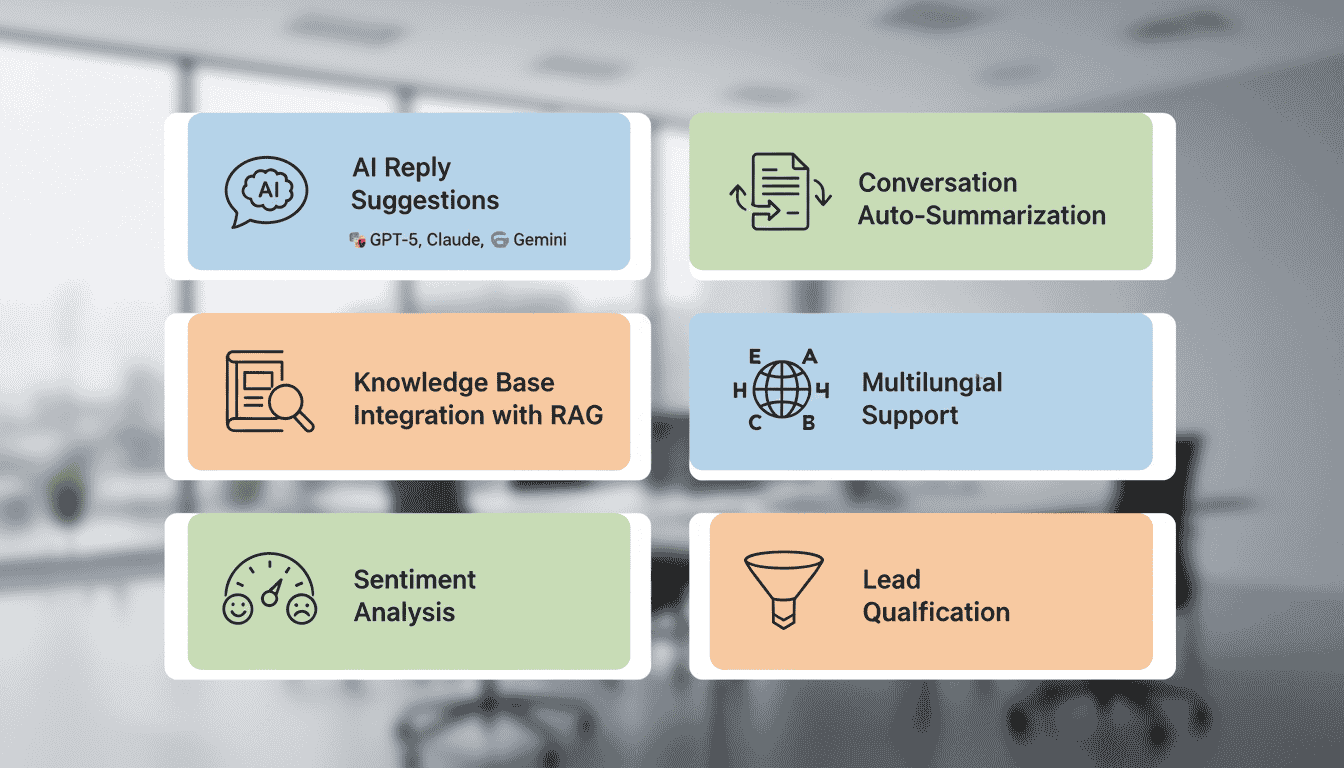Live chat AI capabilities - GPT-5, Claude, Gemini