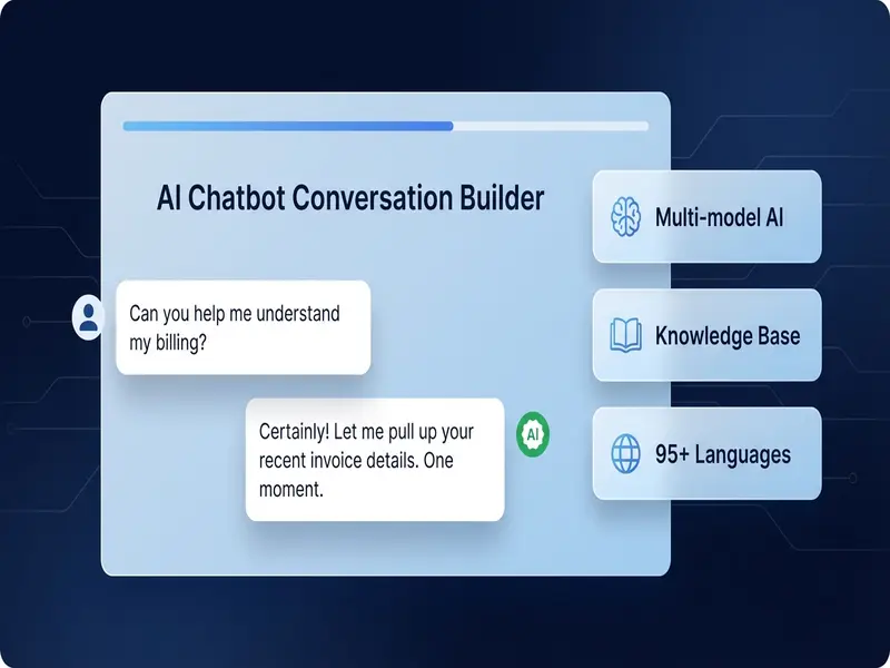 AI-Powered WhatsApp Conversations - ChatMaxima