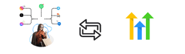 Integrations