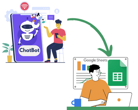 Step 1 Google Sheet  Integration