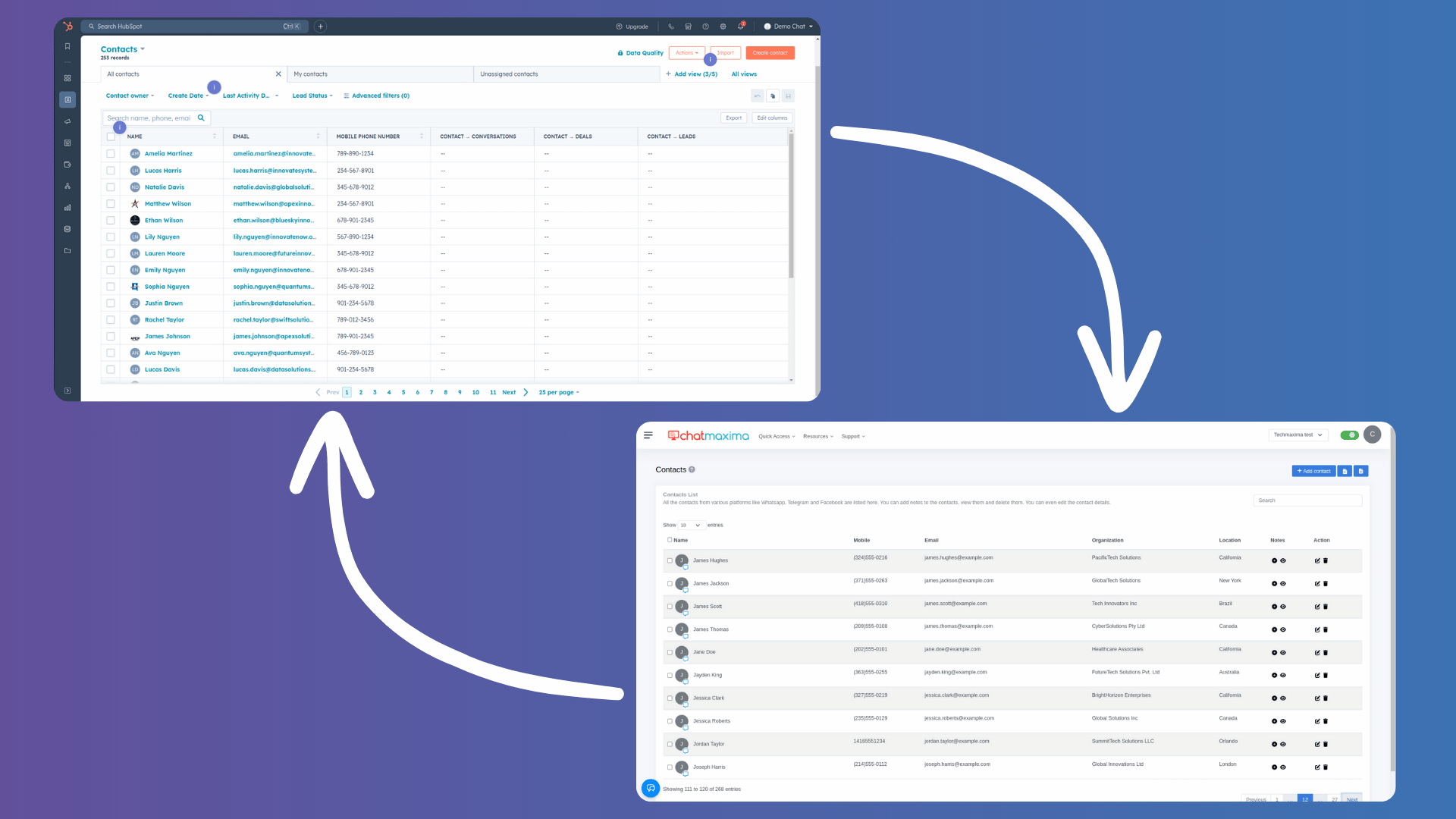 Step 6 Hubspot Integration