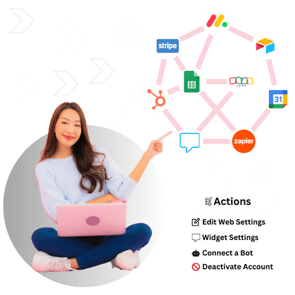 livechat