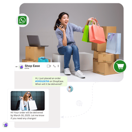 Ecommerce Industries