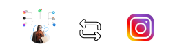 Integrations
