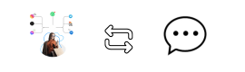 Integrations