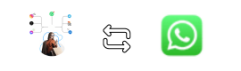 Integrations
