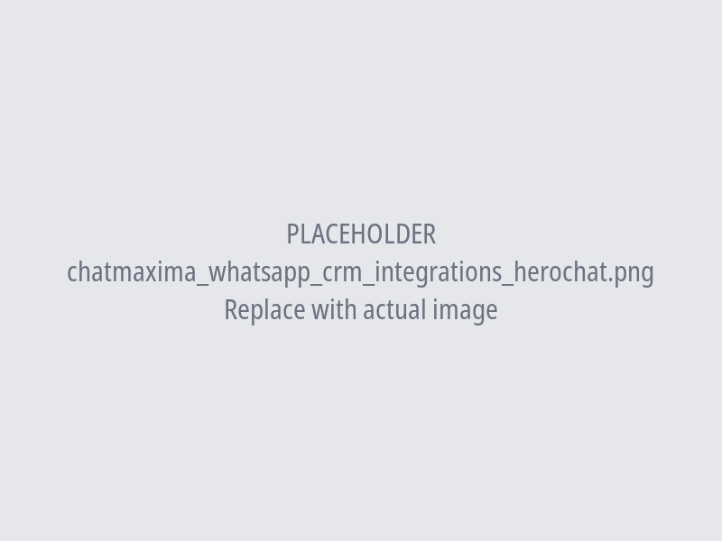 WhatsApp CRM Integrations